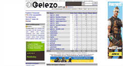 Desktop Screenshot of gelezo.com.ua